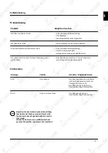 Preview for 19 page of KKT KOLBE EB9105ED User Manual