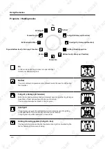 Preview for 34 page of KKT KOLBE EB9105ED User Manual