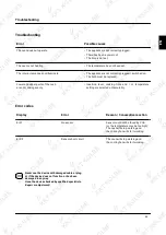 Preview for 43 page of KKT KOLBE EB9105ED User Manual