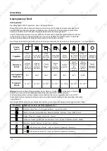 Preview for 10 page of KKT KOLBE EBD8501ED User Manual