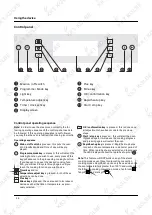 Предварительный просмотр 28 страницы KKT KOLBE EBD8501ED User Manual