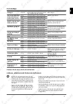 Preview for 23 page of KKT KOLBE EBM4502S User Manual