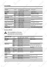 Preview for 24 page of KKT KOLBE EBM4502S User Manual