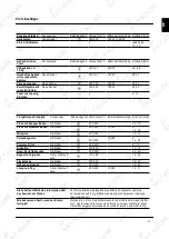 Preview for 29 page of KKT KOLBE EBM4502S User Manual