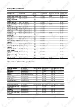 Preview for 56 page of KKT KOLBE EBM4502S User Manual