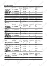 Предварительный просмотр 58 страницы KKT KOLBE EBM4502S User Manual