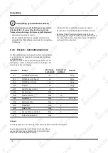 Предварительный просмотр 16 страницы KKT KOLBE EBM8018S User Manual