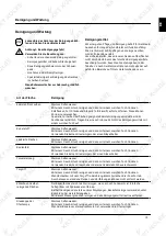 Preview for 19 page of KKT KOLBE EBM8018S User Manual