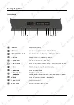 Preview for 36 page of KKT KOLBE EBM8018S User Manual