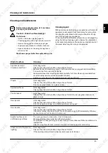 Preview for 45 page of KKT KOLBE EBM8018S User Manual