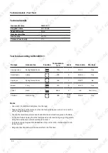 Preview for 50 page of KKT KOLBE EBM8018S User Manual