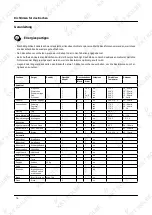 Preview for 16 page of KKT KOLBE EBM8501ED User Manual