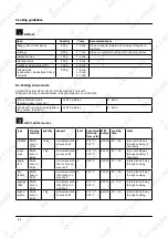 Предварительный просмотр 44 страницы KKT KOLBE EBM8501ED User Manual