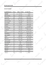 Preview for 20 page of KKT KOLBE EBMS4503S User Manual