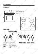 Preview for 6 page of KKT KOLBE EH6008ED User Manual