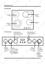 Preview for 8 page of KKT KOLBE EH6010ED User Manual