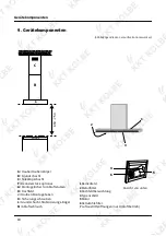 Предварительный просмотр 18 страницы KKT KOLBE FLAT INSEL 5 User Manual