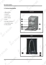 Предварительный просмотр 8 страницы KKT KOLBE GS452VI User Manual