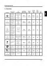 Preview for 19 page of KKT KOLBE GS45VI User Manual