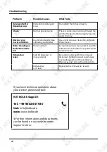 Предварительный просмотр 68 страницы KKT KOLBE GS63VI User Manual