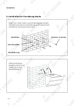 Preview for 16 page of KKT KOLBE HERMES-V2 User Manual