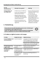 Preview for 30 page of KKT KOLBE IH5900RL User Manual