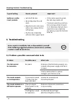 Preview for 72 page of KKT KOLBE IH5900RL User Manual