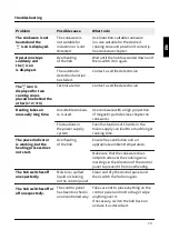 Preview for 73 page of KKT KOLBE IH5900RL User Manual