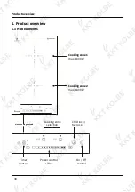 Preview for 38 page of KKT KOLBE IND292 Instruction And Installation Manual