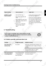 Preview for 51 page of KKT KOLBE IND292 Instruction And Installation Manual