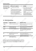 Preview for 20 page of KKT KOLBE IND5904FZ Instruction And Installation Manual