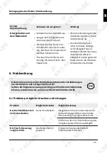 Preview for 21 page of KKT KOLBE IND8000RL Instruction And Installation Manual