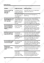 Preview for 22 page of KKT KOLBE IND8000RL Instruction And Installation Manual