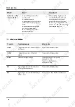 Preview for 42 page of KKT KOLBE IND9020RL User Manual