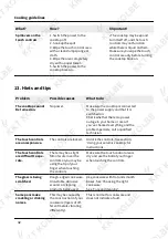 Preview for 42 page of KKT KOLBE KF5903ED Instruction And Installation Manual