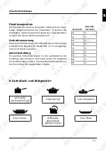 Preview for 15 page of KKT KOLBE KF9005RL Instruction And Installation Manual