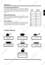 Предварительный просмотр 39 страницы KKT KOLBE KF9005RL Instruction And Installation Manual