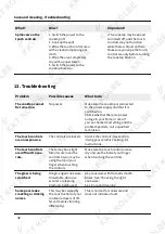 Preview for 42 page of KKT KOLBE KF9005RL Instruction And Installation Manual