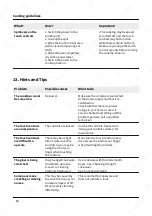 Preview for 16 page of KKT KOLBE KF905EDF Instruction And Installation Manual