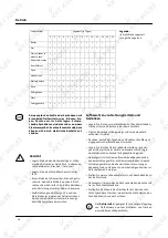 Предварительный просмотр 14 страницы KKT KOLBE KG7702 User Manual