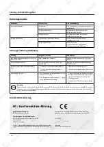 Предварительный просмотр 18 страницы KKT KOLBE KS880 User Manual