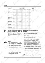 Preview for 14 page of KKT KOLBE KS8803G User Manual