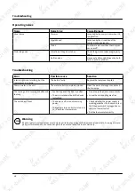 Preview for 38 page of KKT KOLBE KS880G User Manual