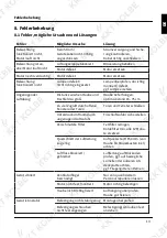 Preview for 13 page of KKT KOLBE Sinus Insel TC9 User Manual