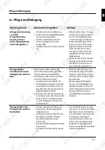 Preview for 19 page of KKT KOLBE SUPERKERAMIK IND9052FZ Instruction And Installation Manual