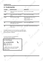 Предварительный просмотр 46 страницы KKT KOLBE SUPERKERAMIK IND9052FZ Instruction And Installation Manual