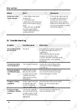 Preview for 38 page of KKT KOLBE SUPERKERAMIK KF290 Instruction And Installation Manual