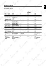 Preview for 17 page of KKT KOLBE WS1503S User Manual