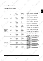 Preview for 35 page of KKT KOLBE WS1503S User Manual