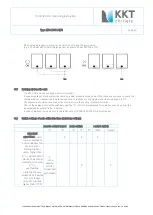 Предварительный просмотр 13 страницы KKT KPC 108-L-U/S Operating Instruction